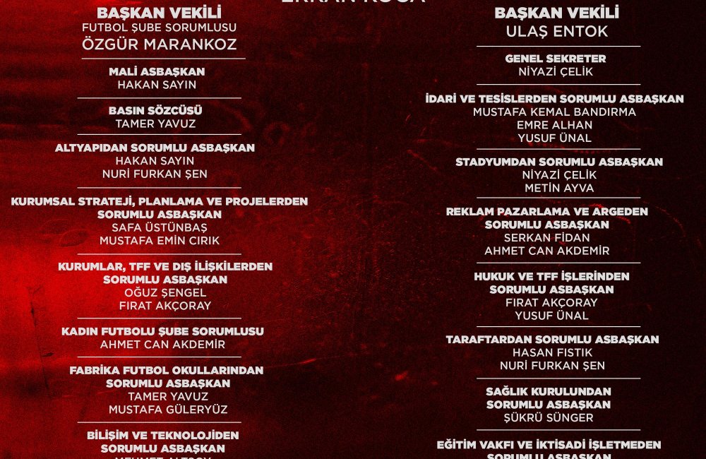 Eskişehirspor Kulübü Yönetim Kurulu Görev Dağılımı