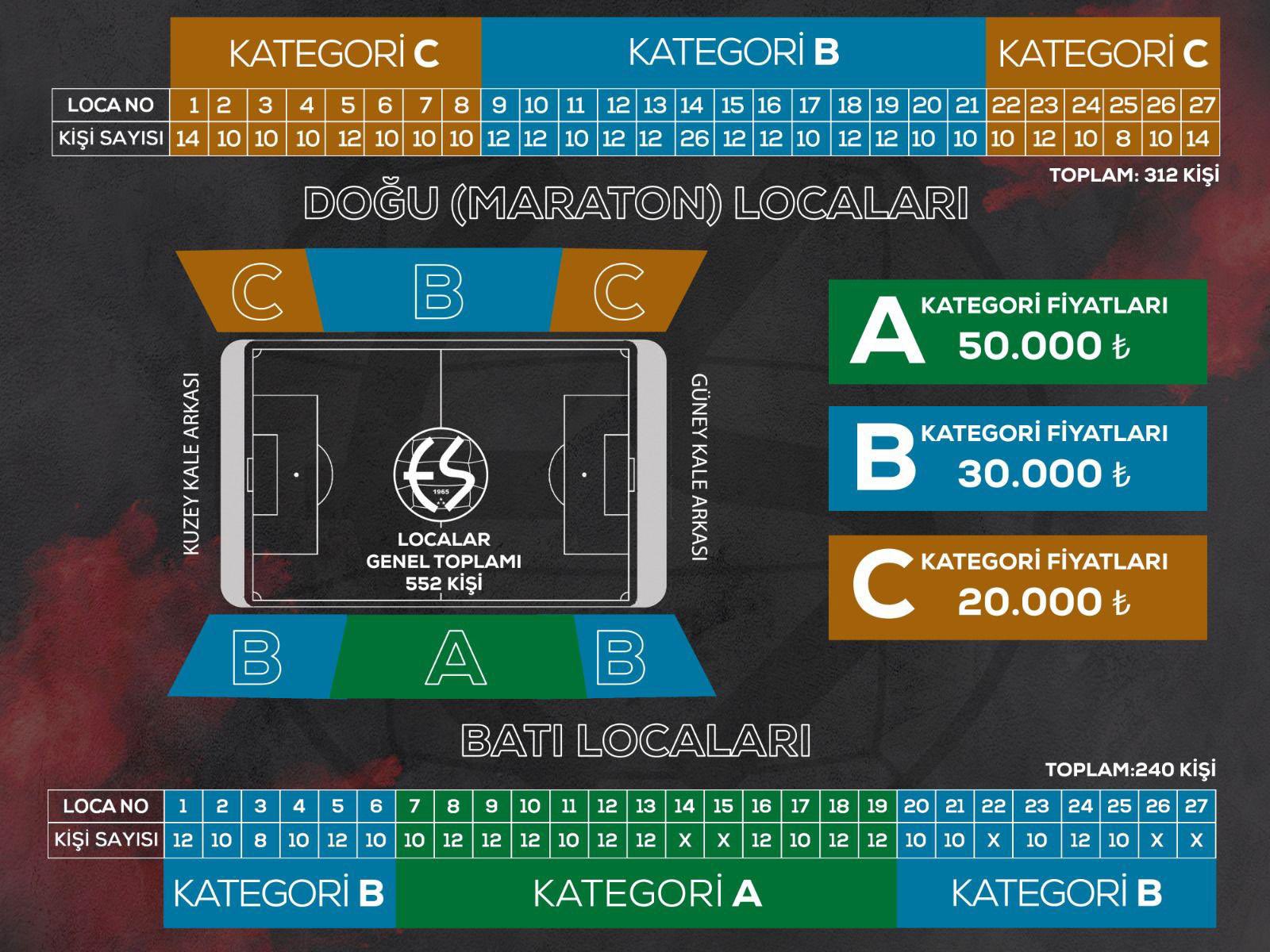 LOCA SATIŞLARIMIZ BAŞLADI